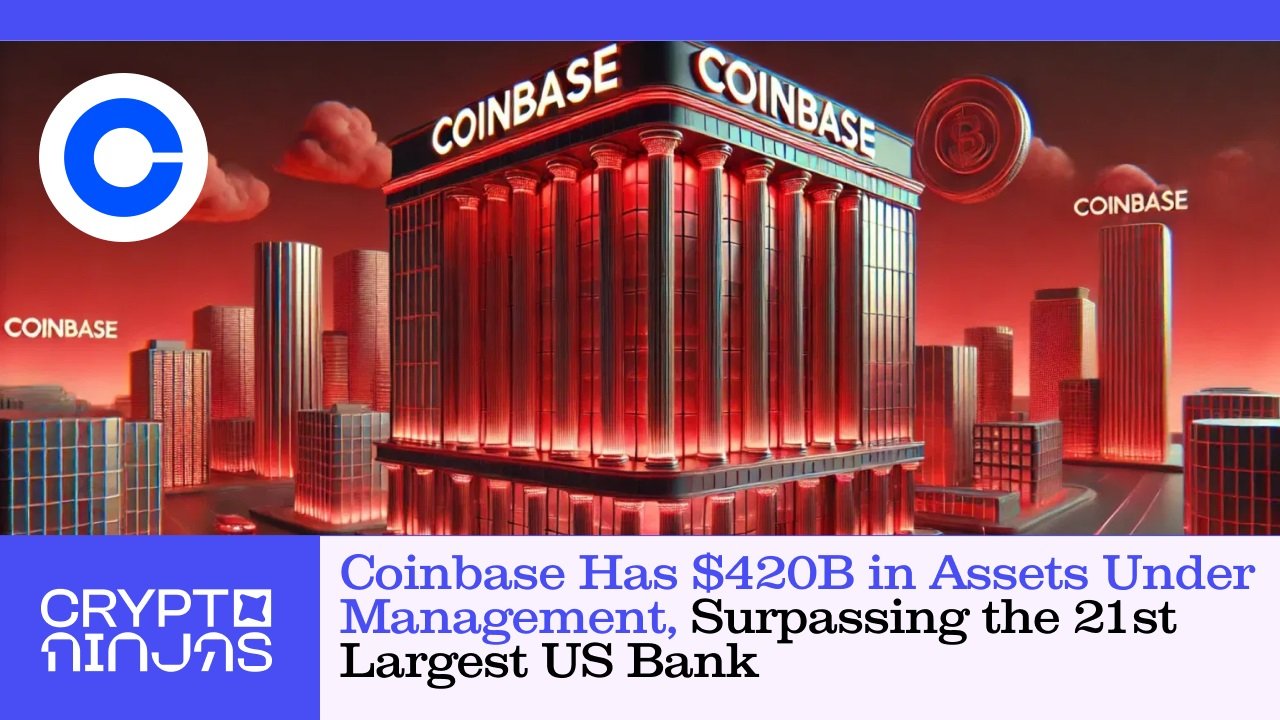 Coinbase Has $420B in Assets Under Management, Surpassing the 21st Largest US Bank