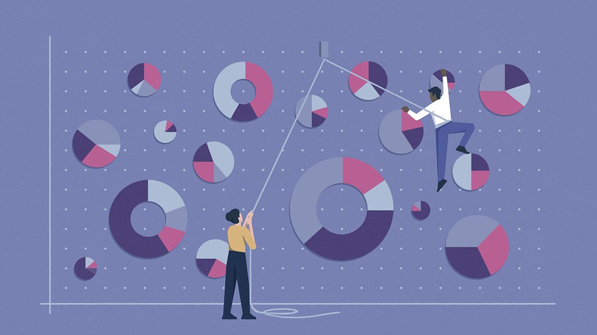 Strategic Impact Initiatives Can Make Your Business Stronger