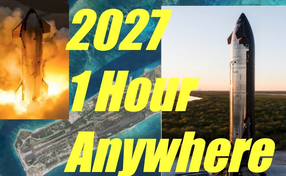 BREAKTHROUGH Testing Soon for Starship’s Point-to-Point Flights: The Future of Transportation
