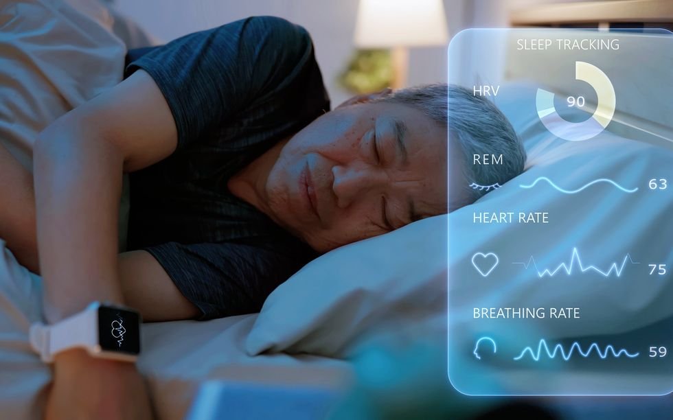 Ensuring Technology Is Tailored for An Aging Population