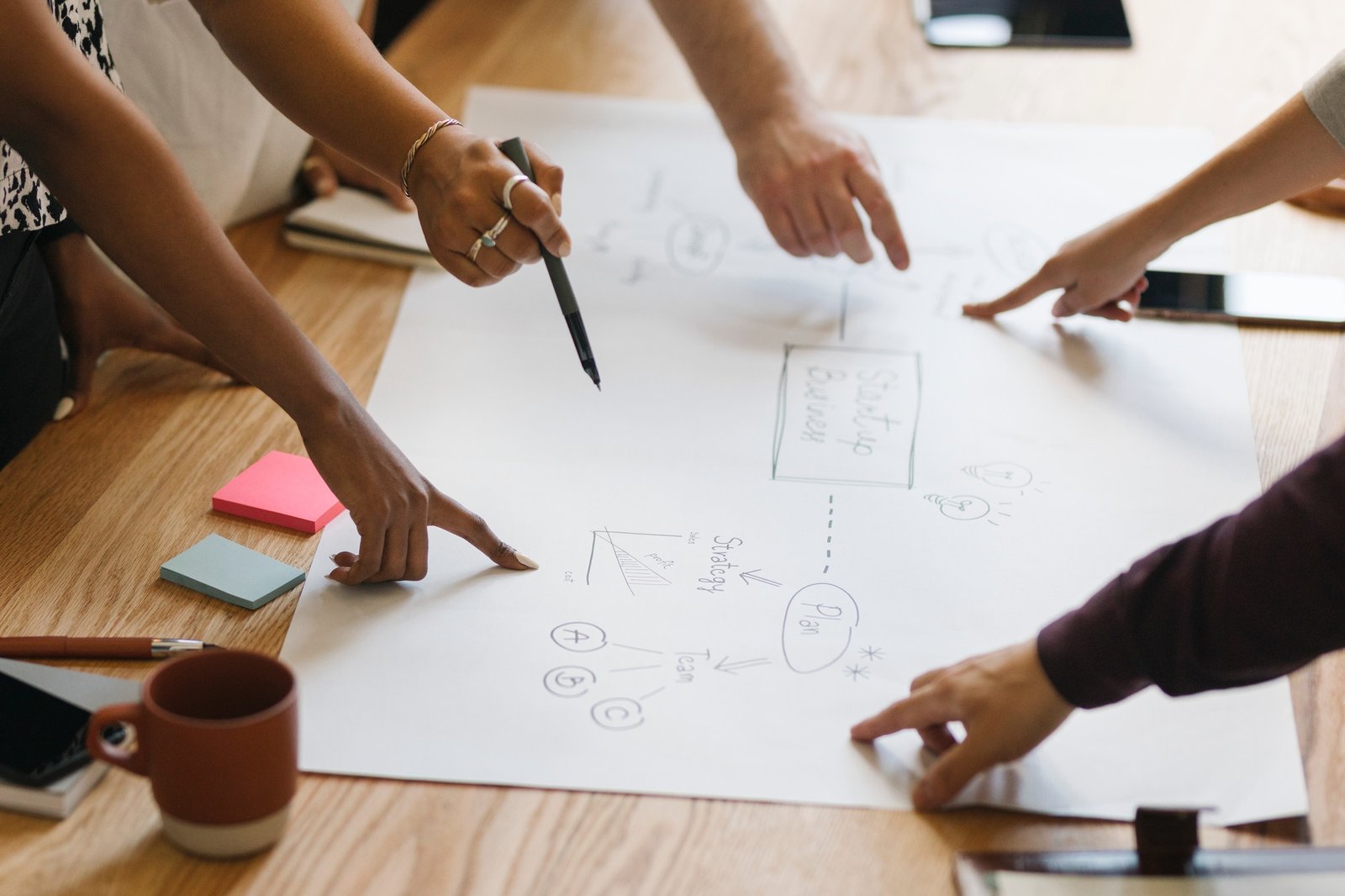 How to Create a Company – Step-by-Step Guide