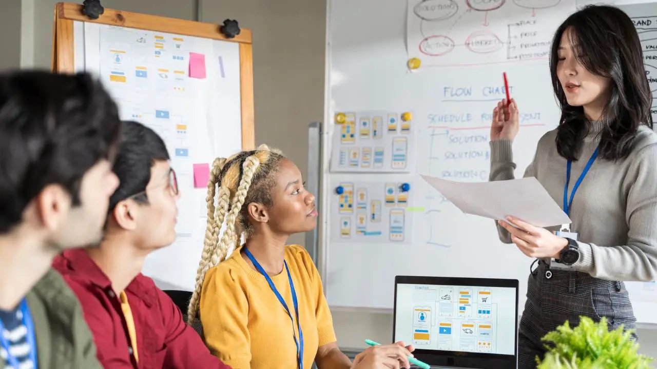 Workflow Management Software is the Missing Piece of the Small Business Puzzle