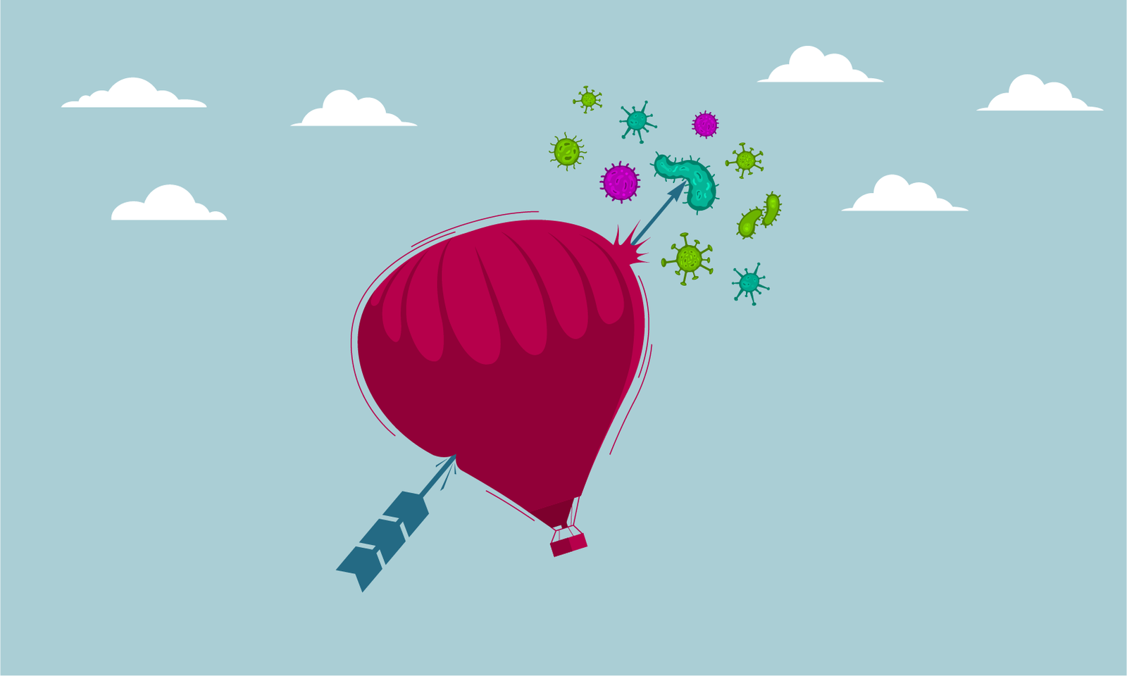 The Dangers of Hot Air