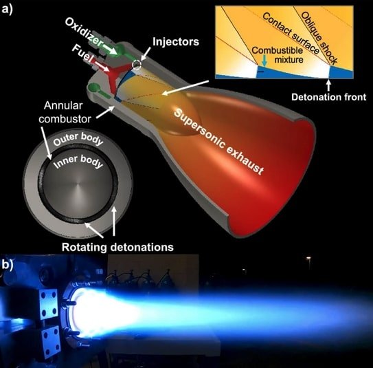 Air Force Research Lab, DARPA and NASA Rotating Detonating Engine Research