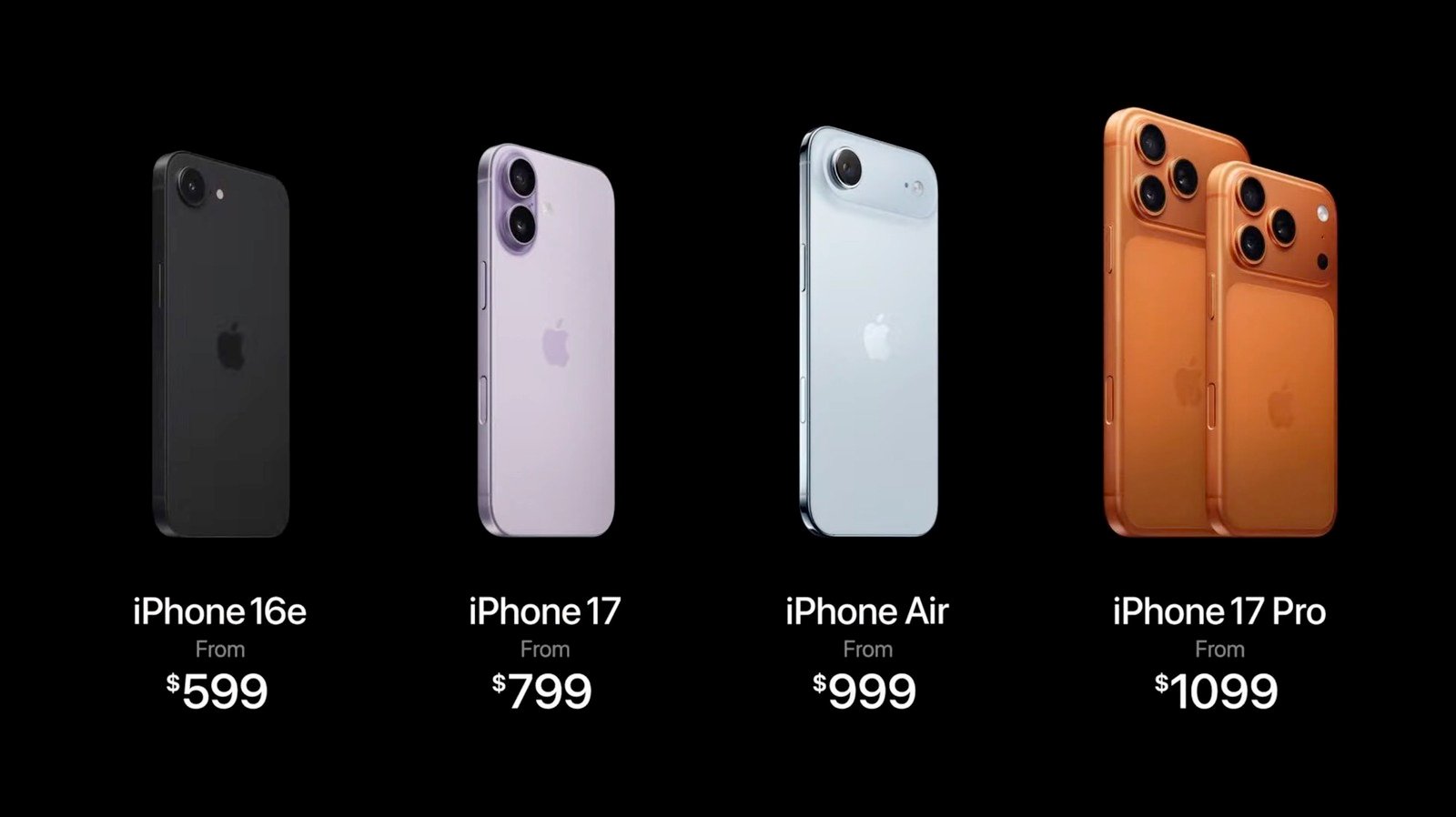 iPhone 17 Vs. iPhone 16: Every Price In Apple’s Fall 2025 iPhone Lineup