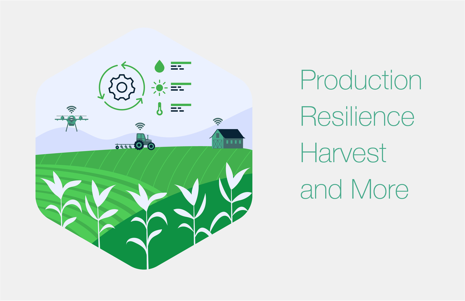 2025-2026 DWU: Middle School Aviation Challenge
