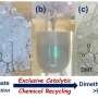 Selective PET recycling: Iron catalyst and alcohols convert bottles and textiles into valuable compounds
