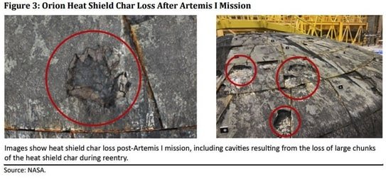 Casey Handmer Makes a Detailed Case Why the NASA Orion Space Capsule Has 1 in 10 Chance of Crew Loss