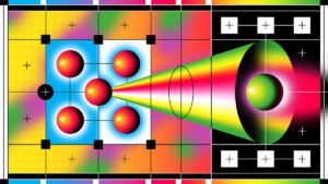 Survey: How Executives Are Thinking About AI in 2026