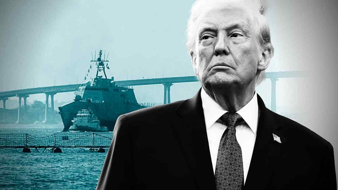 What are Trump’s options in Iran?