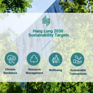 Hang Lung Enters the Next Phase in Its Sustainability Journey with Ambitious New Targets