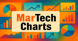 B2B marketers trust AI for execution but not strategy