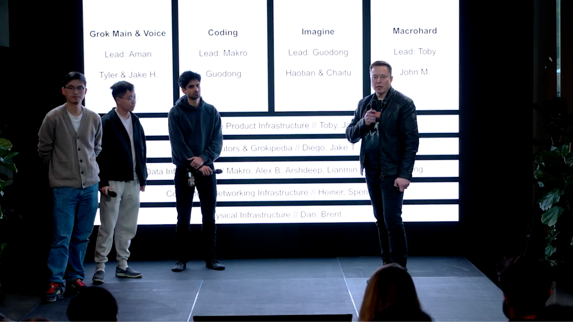 Musk overhauls xAI’s leadership as he sets lofty space data centre ambitions